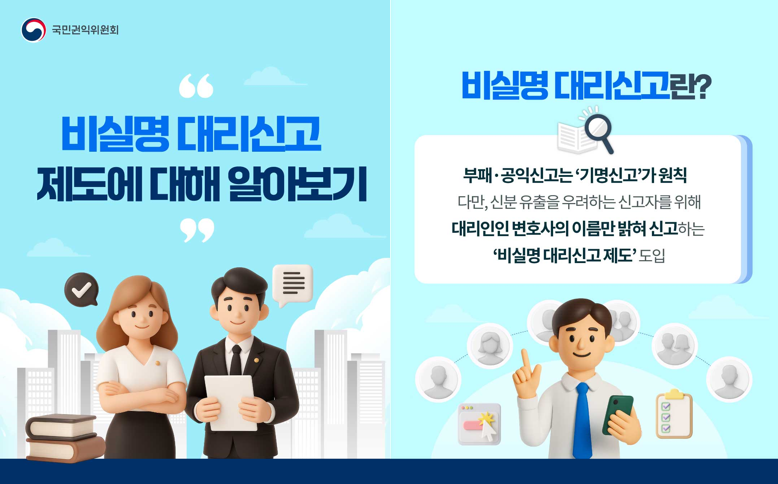 비실명 대리신고 대상 행위, 신고기관, 접수 및 처리 절차, 주의사항, 비실명 대리신고 자문변호사단 안내