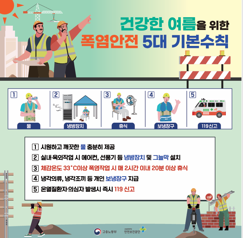 건강한 여름을 위한 폭염안전 5대 기본수칙